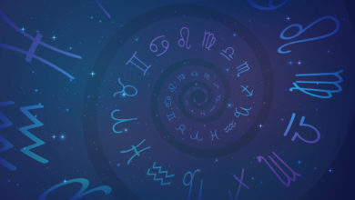 Espiral com símbolos dos signos: horóscopo do dia de hoje